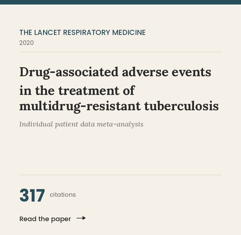 Drug-associated adverse events in the treatment of MDR-TB, The Lancet Respiratory Medicine 2020, 317 citations
