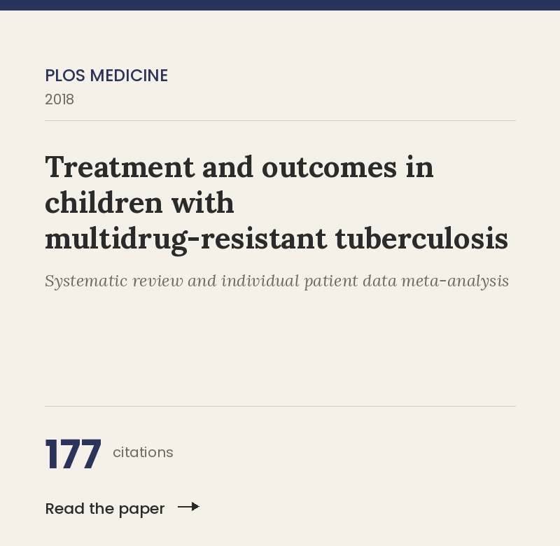 Treatment and outcomes in children with MDR-TB, PLoS Medicine 2018, 177 citations