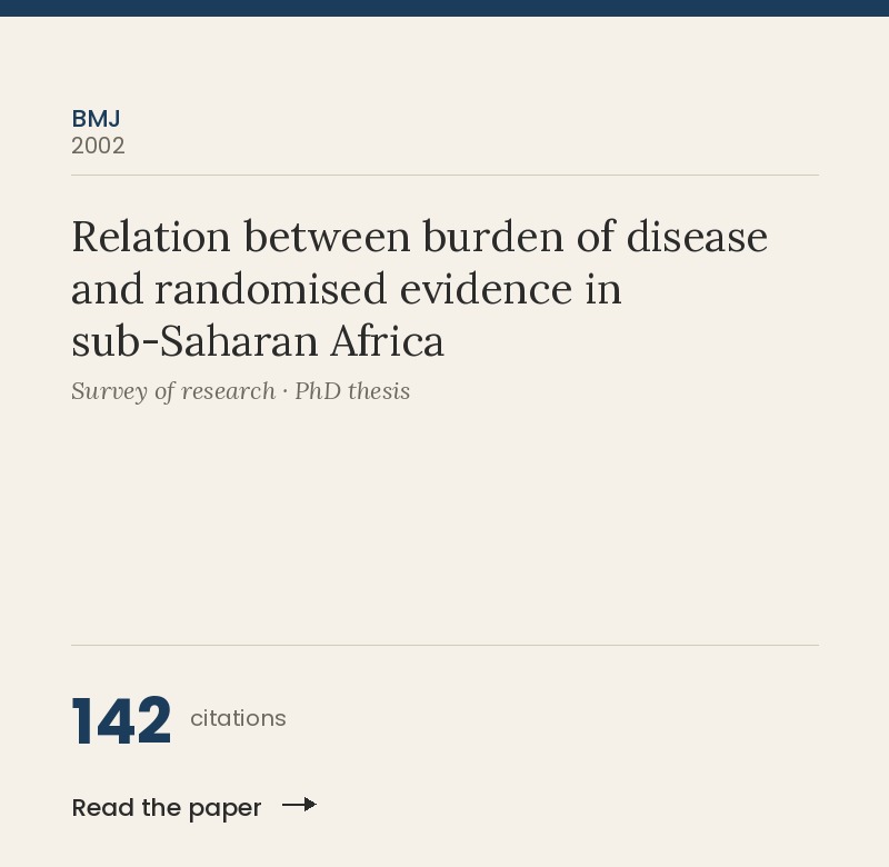 Relation between burden of disease and randomised evidence in sub-Saharan Africa, BMJ 2002, 142 citations