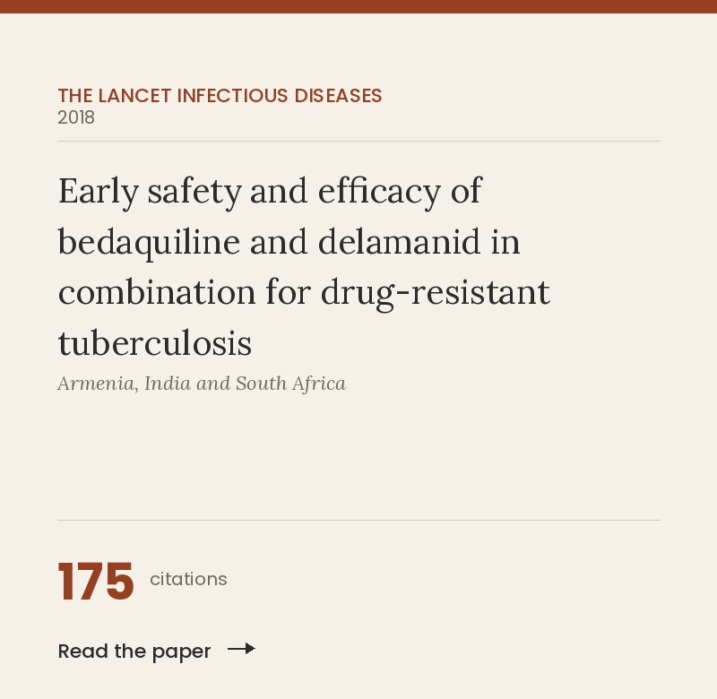 Early safety and efficacy of bedaquiline and delamanid in combination for drug-resistant tuberculosis, The Lancet Infectious Diseases 2018, 175 citations